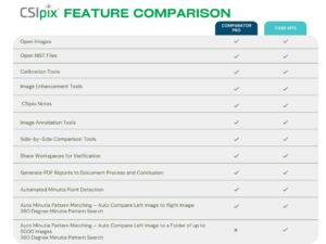 Feature Comparison